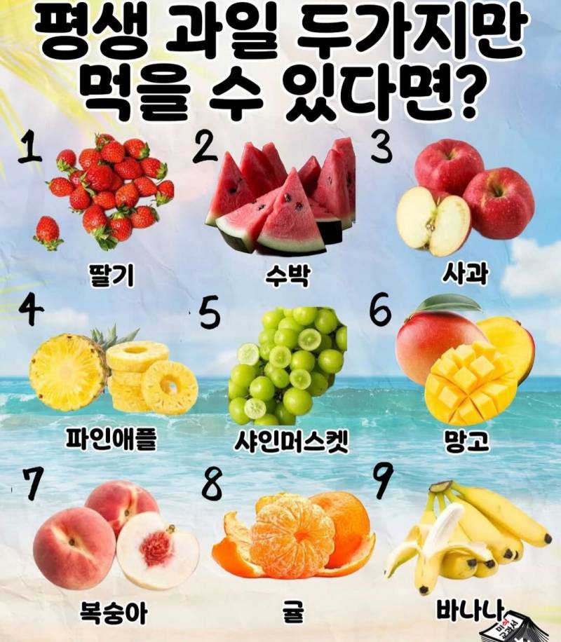 [잡담] 평생 과일 두가지만 먹을수 있으면 뭐 택할래? | 인스티즈