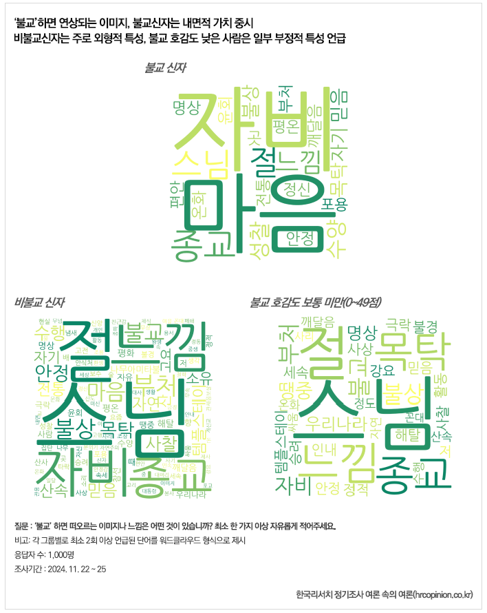 [마플] 여기가 과한것도 맞는데 현실에서도 개신교 이미지 엄청 안좋은거 맞아 | 인스티즈