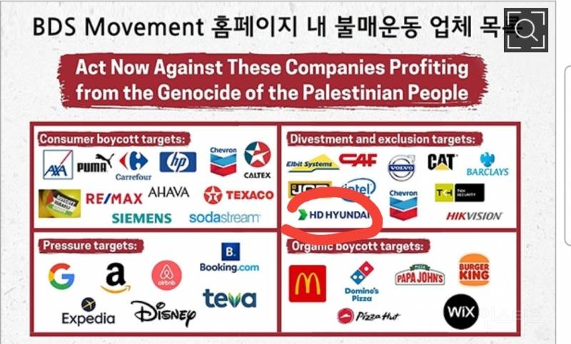 최근 미국의 수많은 대기업들이 전세계적으로 불매운동을 당하고 있는 이유 | 인스티즈