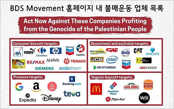 최근 미국의 수많은 대기업들이 전세계적으로 불매운동을 당하고 있는 이유 | 인스티즈
