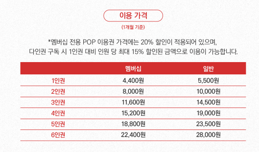 [팁/자료] 🍀2025 T1 인스티즈 티원 독방 뉴비 가이드🍀 | 인스티즈