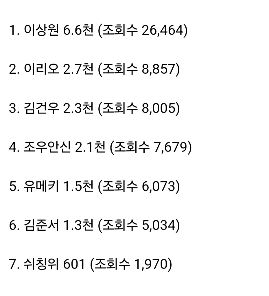 [잡담] 보플 오늘 뜬 직캠 추이 보면 변동이 좀 있는건가? | 인스티즈