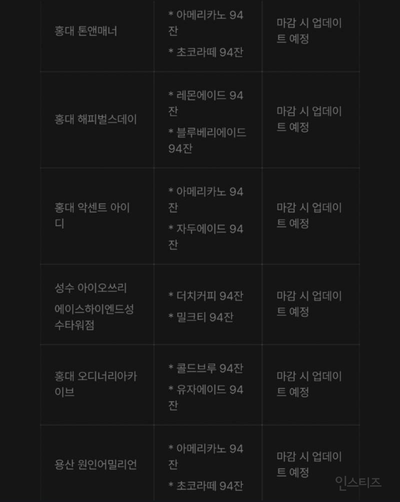 지드래곤이 생일에 역조공하는 𝙈𝙄𝘾𝙃𝙄𝙉 방법 ㄷㄷ | 인스티즈
