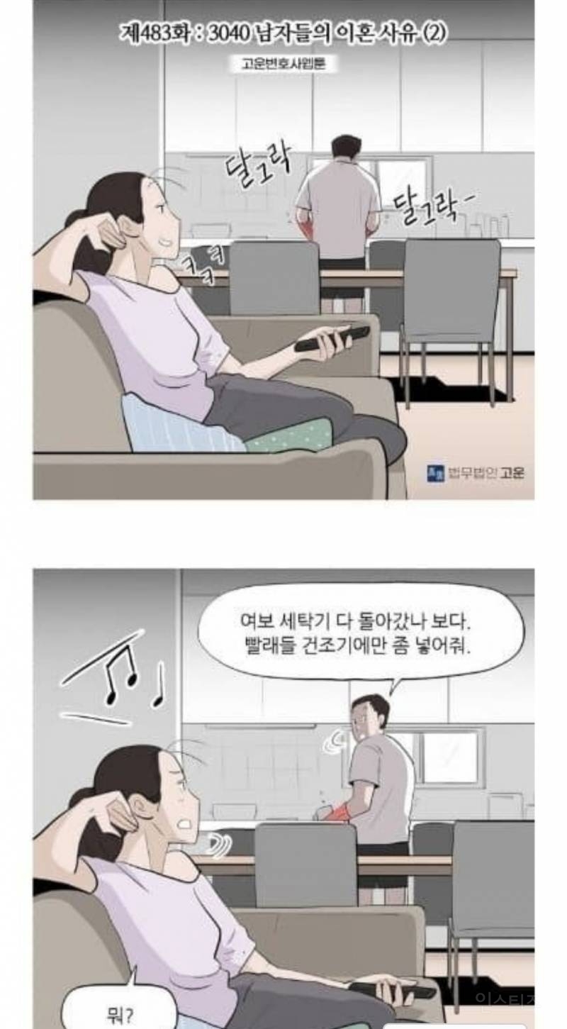 3040 남성들의 이혼사유 2위 | 인스티즈
