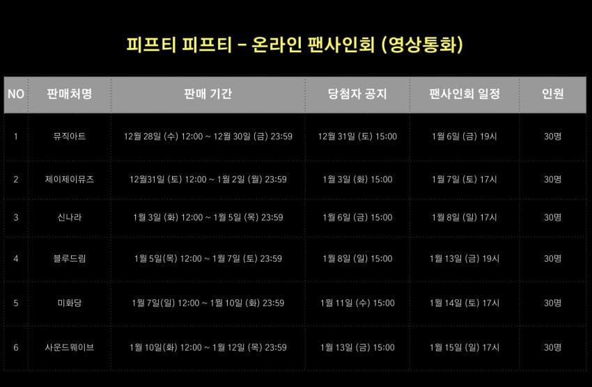 [잡담] 피프티피프티 팬싸 1장가능시절그립다;;; | 인스티즈