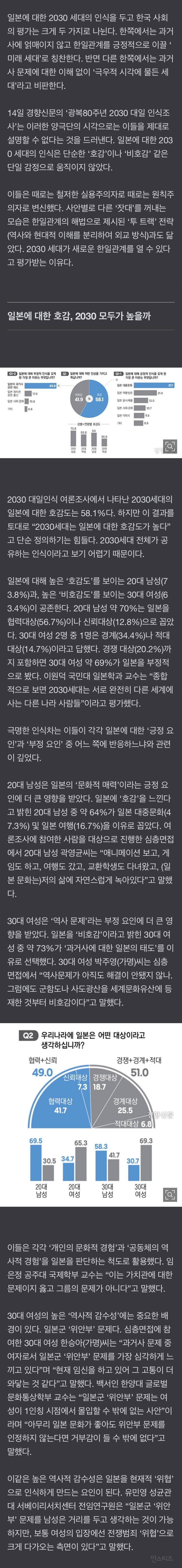 한국인 3명 중 2명 "일본 문화 향유하며 과거사 비판, 양립 가능” | 인스티즈