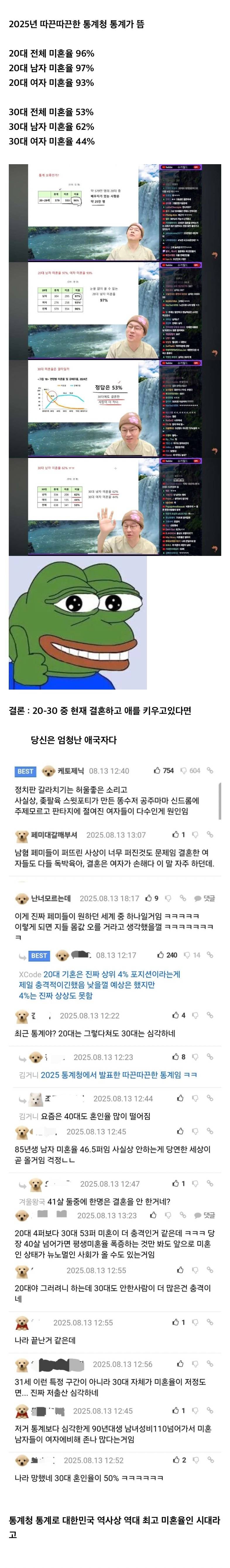 이번주 슈카월드가 생방송에서 경악한 통계..JPG | 인스티즈