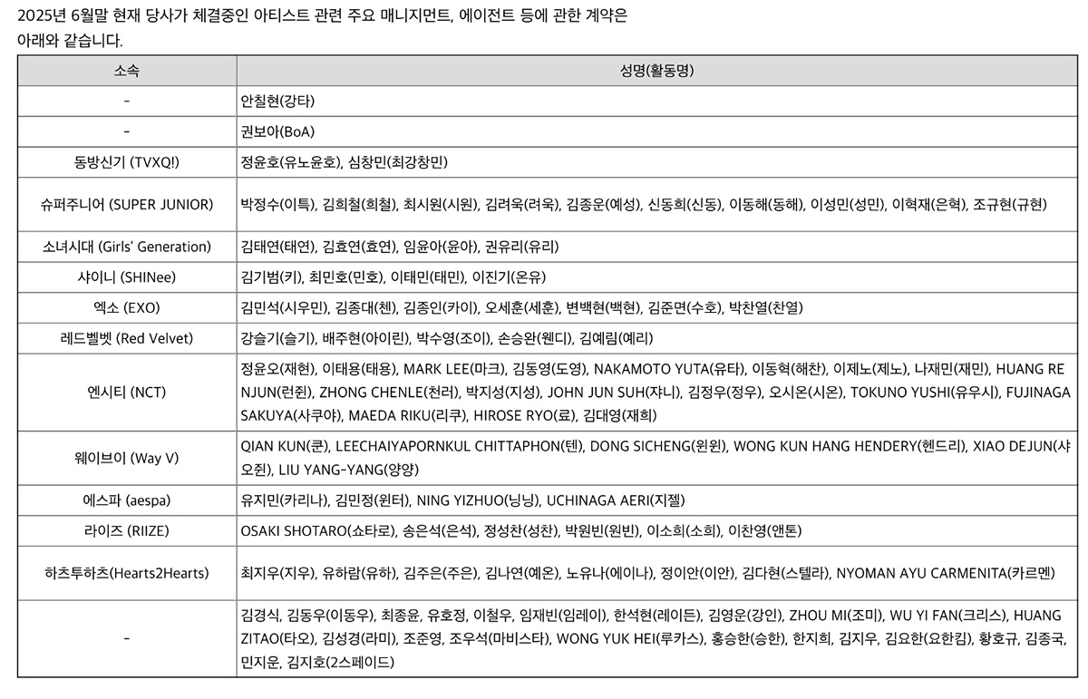 [잡담] 슴 2025년 6월 계약서 봤는데 | 인스티즈
