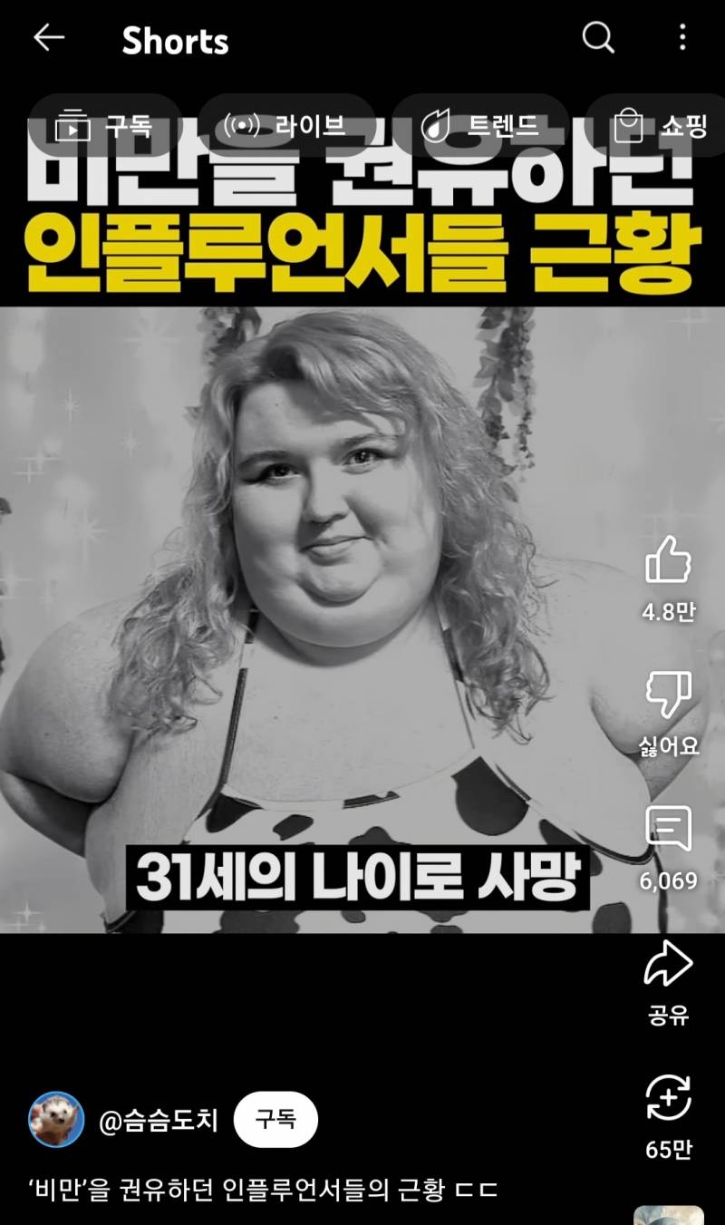 비만을 권유하던 인플루언서들의 근황 ㄷㄷ | 인스티즈
