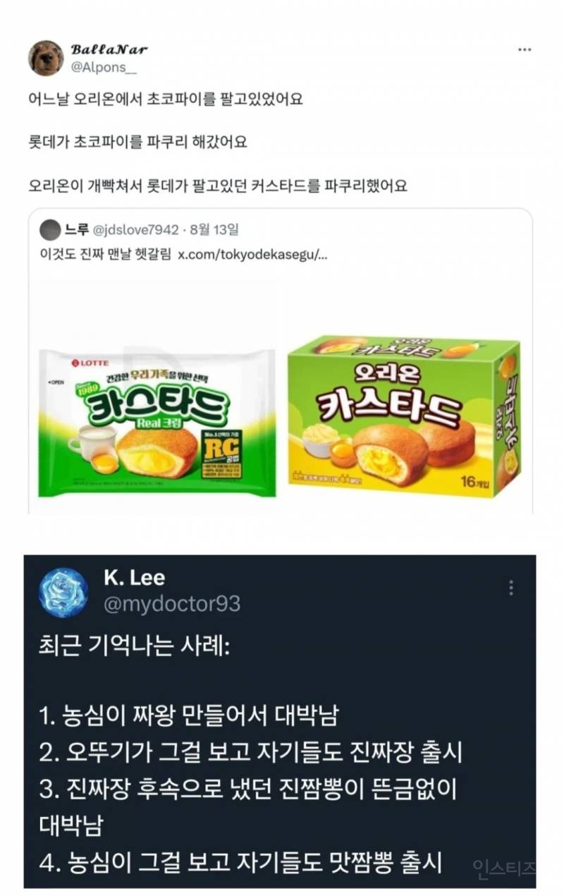 돌고 도는 한국 식품 업계의 일상.jpg | 인스티즈