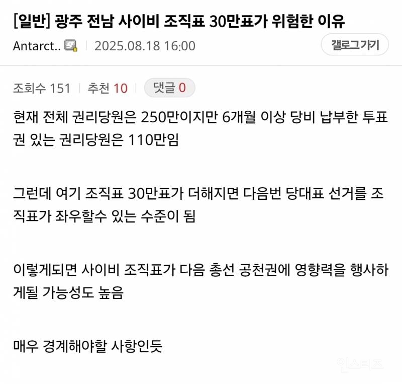 현재 의문의 거대세력이 잡임한 거 같다는 민주당 상황.jpg | 인스티즈