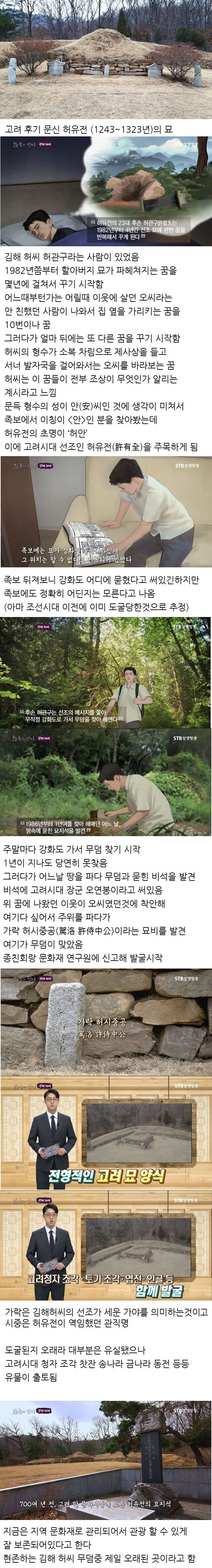 꿈에서 조상 묘 찾으라는 계시 받고 무작정 돌아다녀서 찾은 남자 | 인스티즈