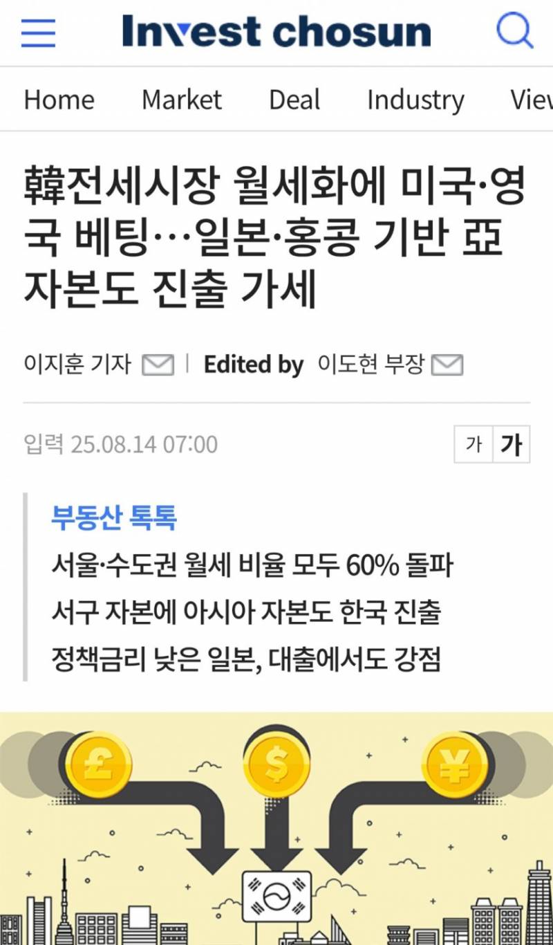 월세 받기 좋은 날씨다 | 인스티즈