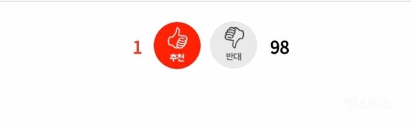 관상가 친구가 너무 소름끼쳐요 | 인스티즈