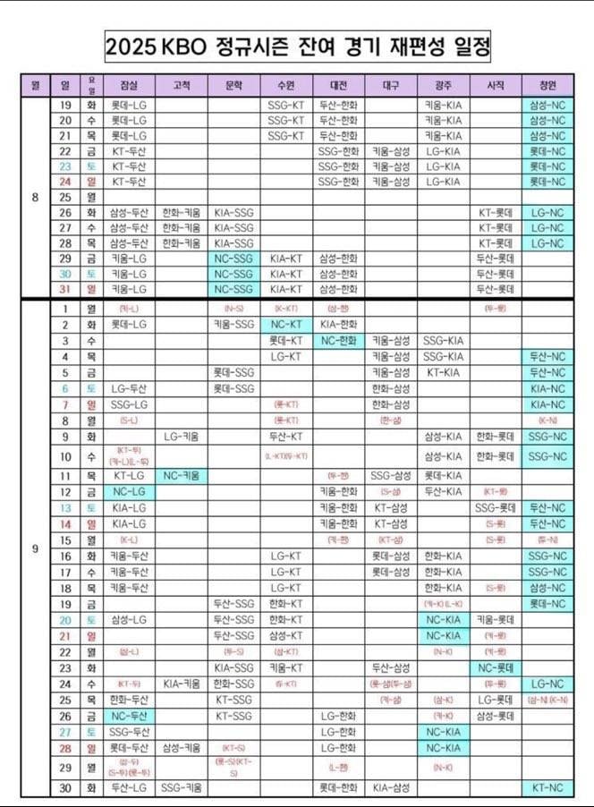 [잡담] 엔씨 잔여경기 | 인스티즈