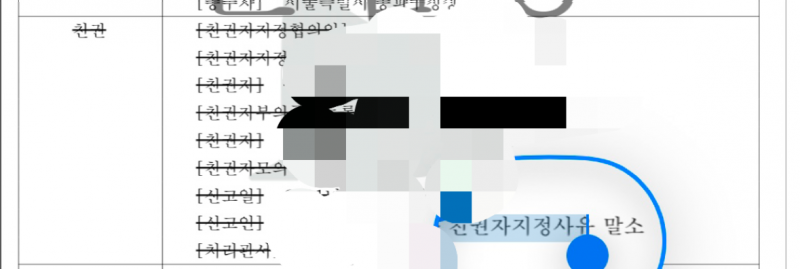 [잡담] 오늘 생일인데 주민등록등본보고 마음 찢어져 | 인스티즈