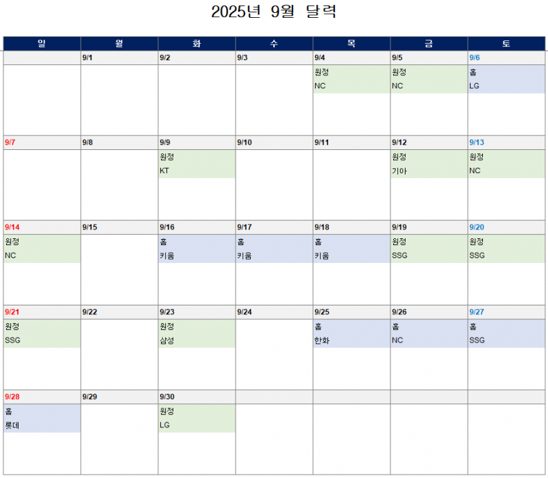 [잡담] 잔여경기 정리해봤오.. | 인스티즈
