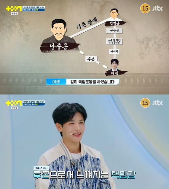 보2플 중국인 연생들 통역 돕다가 악편 당한 안중근 후손 연습생 | 인스티즈