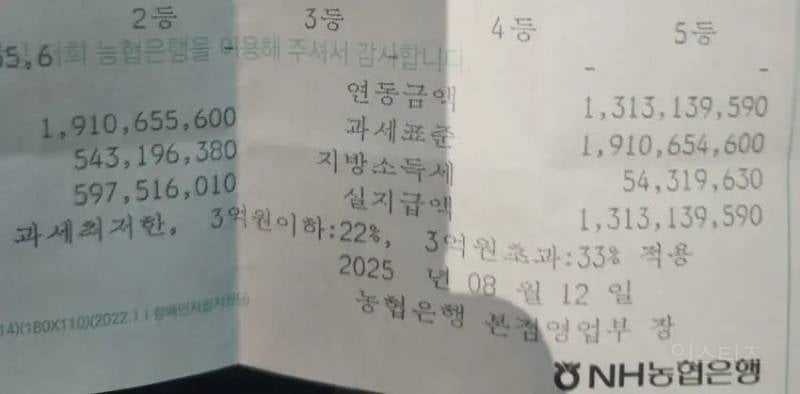 로또에 월100만원씩 자동 돌린 디시인 | 인스티즈