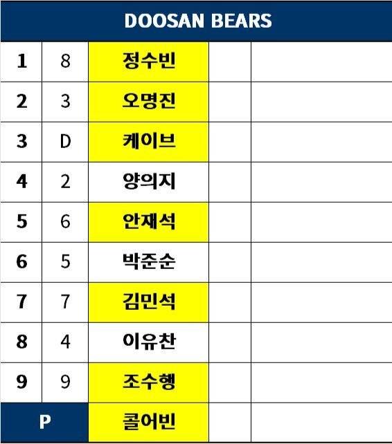 [잡담] ㄹㅇㅇ | 인스티즈