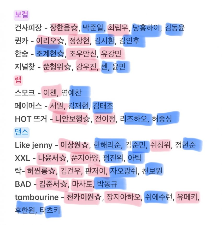 [정리글] 보플2 2차경연 찐 스포뜸!!!!! | 인스티즈