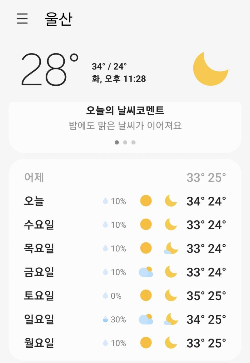 [잡담] 얘들아 처서 매직 믿지마 | 인스티즈