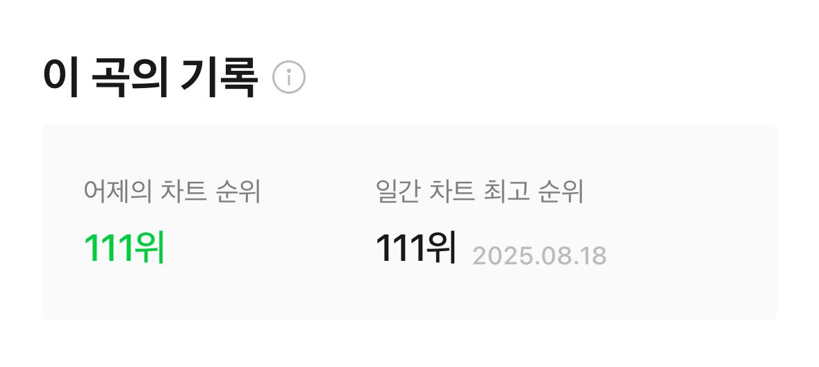 [잡담] 키키 탑백 왜안들지 회사 겁나 일안하네 | 인스티즈