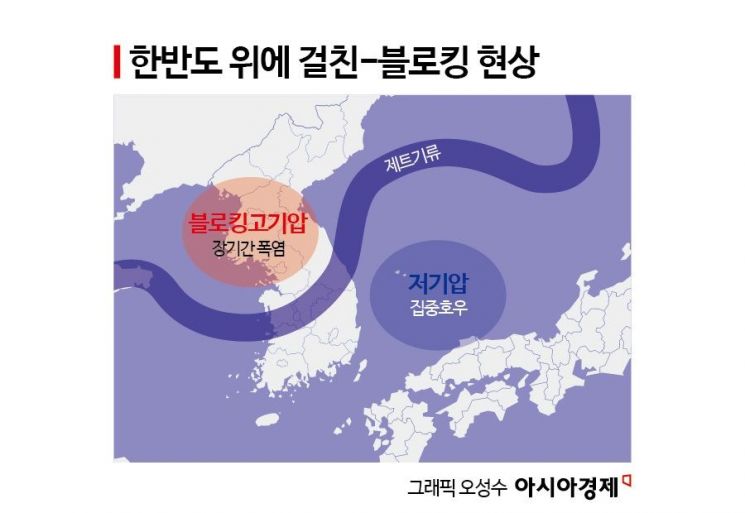 [정보/소식] 충격적인 9월 폭염, 10월 태풍 대비해야한다 | 인스티즈