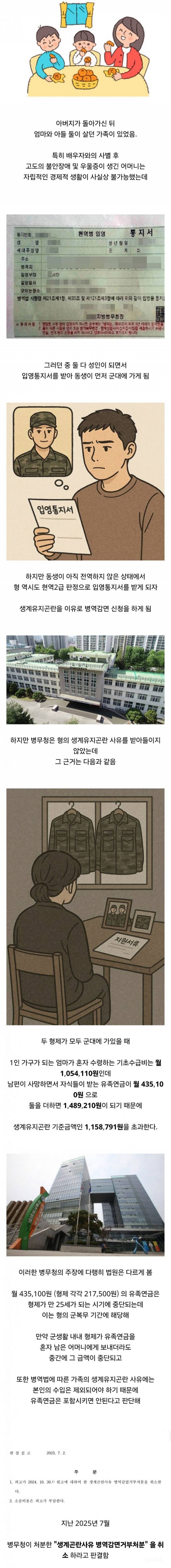 기초수급 형제를 징집하려던 병무청 근황 | 인스티즈