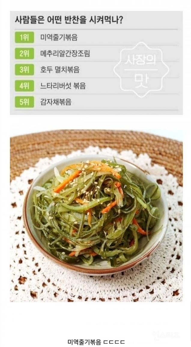 반찬가게 인기 반찬 순위 | 인스티즈