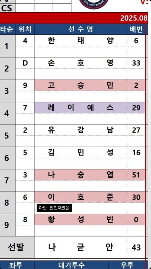 [잡담] 라인업 바뀐건가?? | 인스티즈