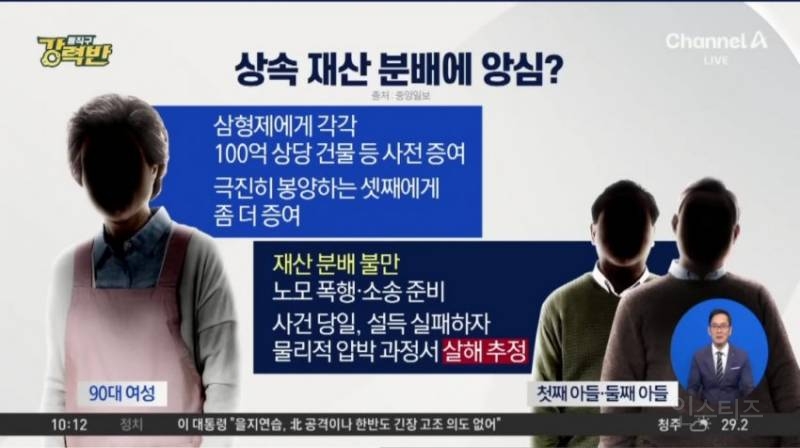 300억대 자산가 노모를 패죽인 패륜형제 | 인스티즈