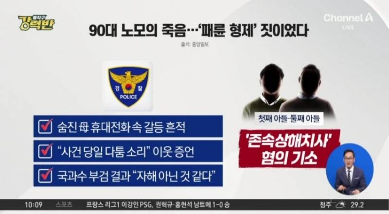 300억대 자산가 노모를 패죽인 패륜형제 | 인스티즈