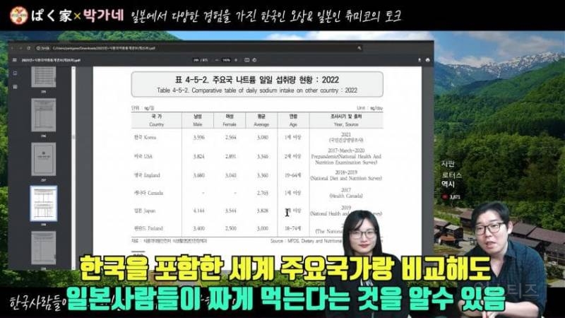 일본 음식이 짠 이유 | 인스티즈