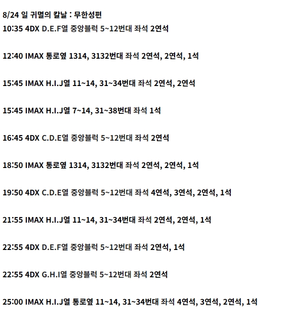[정리글] 우리가 용산 IMAX에서 영화를 못보는 이유 | 인스티즈