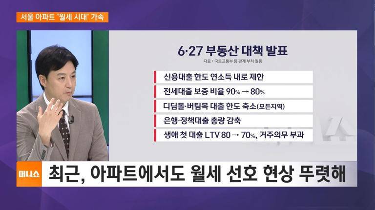 월세 받기 좋은 날씨다 | 인스티즈