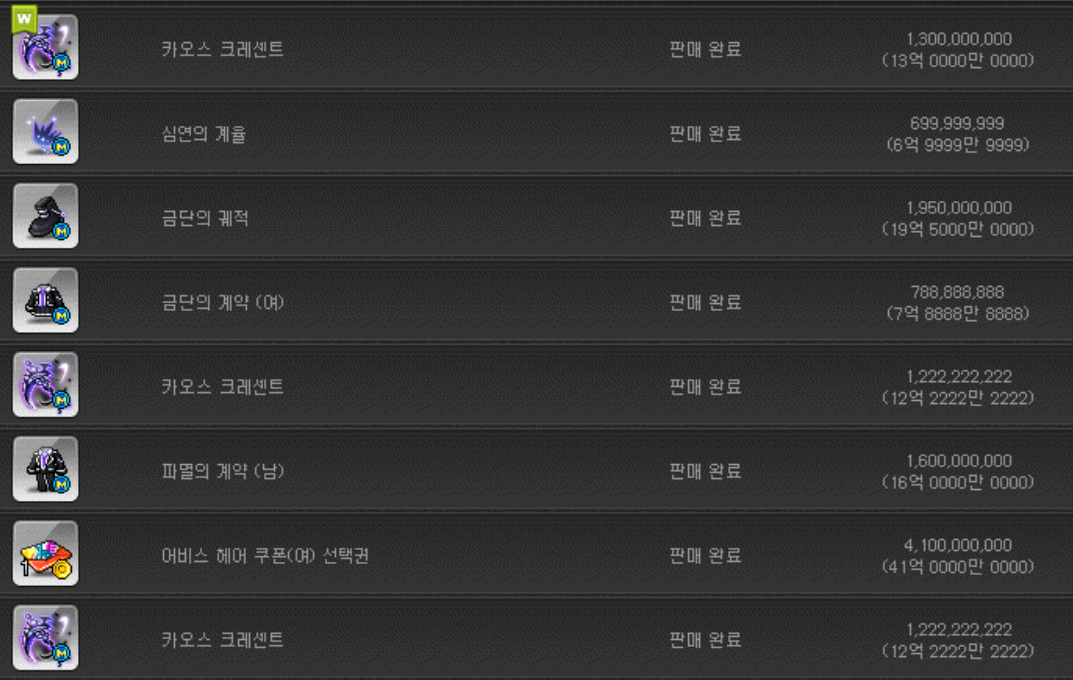 [잡담] 다행히 손해는 안보고 몇억 정도 이득봄 | 인스티즈