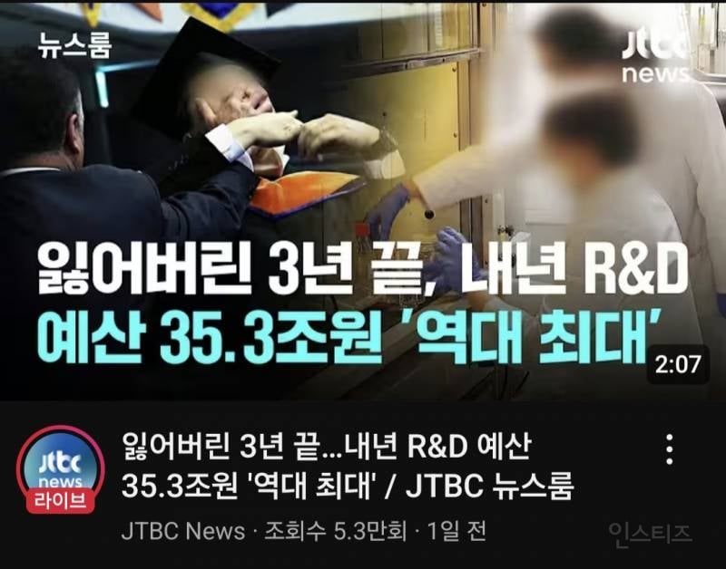R&D 예산 근황 | 인스티즈