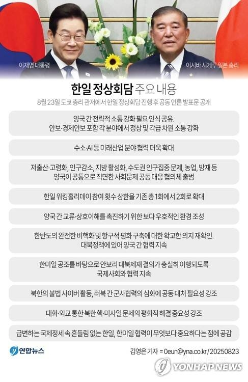 어제자 한일정상회담 확정 내용 요약.jpg | 인스티즈