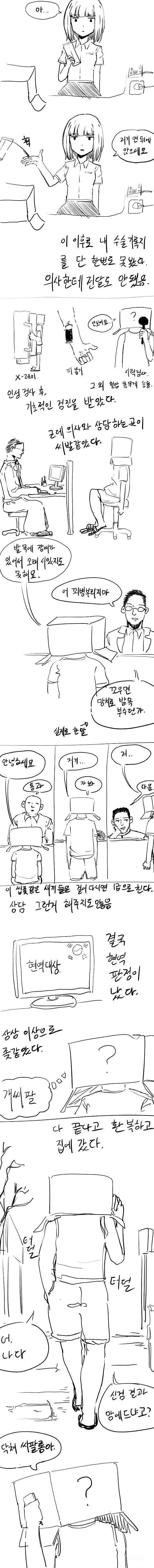 병무청이 불쾌하다고 삭제 요청한 만화.jpg | 인스티즈