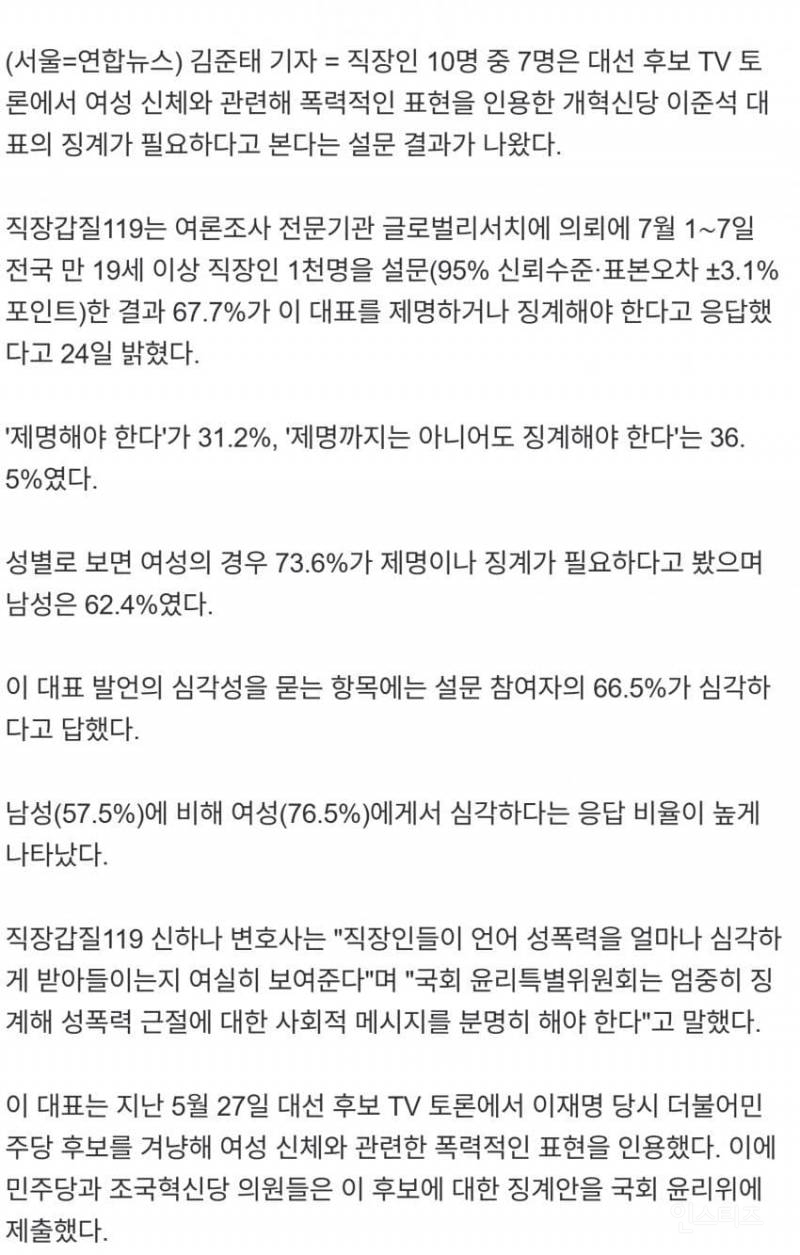 "직장인 70%, '여성 신체 망언' 이준석 징계 필요하다 생각" | 인스티즈