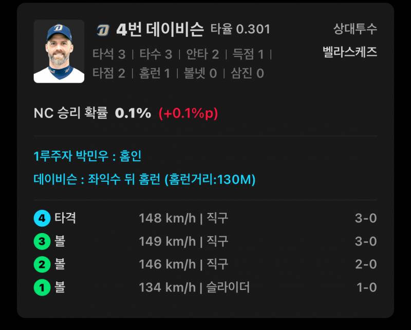 [잡담] 미신인데 연패 끊을 방법인게 이래도 되냐고 ㅜ | 인스티즈