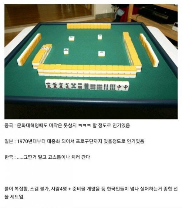 한중일 삼국 중 유독 한국에서 인기 없는 게임 | 인스티즈