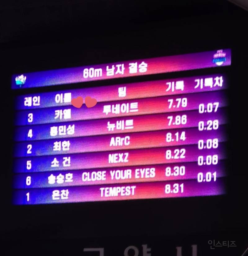 도파민 터진다는 선출 아이돌 육상 실력 .jpgif | 인스티즈