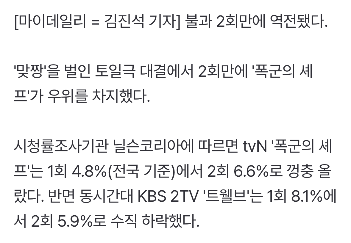 '폭군의 셰프' '트웰브' 2회만에 역전된 '시청률 성적표' | 인스티즈
