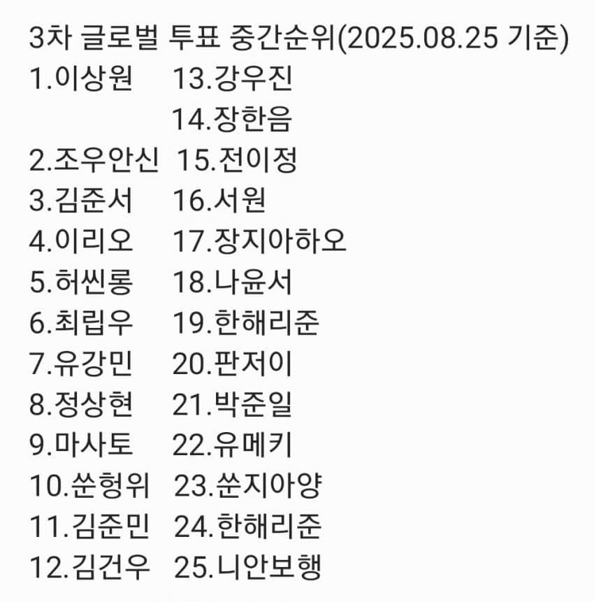 [잡담] 보플2 3차경연 순위 스포 | 인스티즈