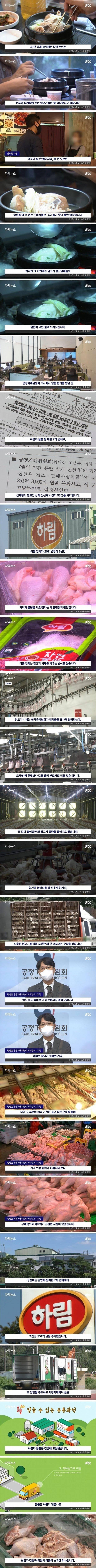 치킨값이 몇년새 올라간 이유 중 하나 | 인스티즈