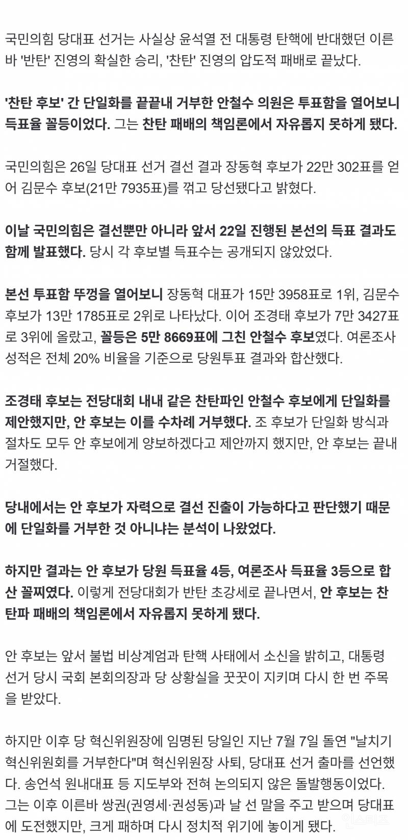 단일화 거부한 안철수, 투표함 까보니 꼴찌 | 인스티즈