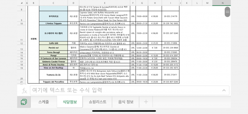 [잡담] p가 스케줄 짠 여행을 아무것도 안알아본 j랑 갔을 때 | 인스티즈