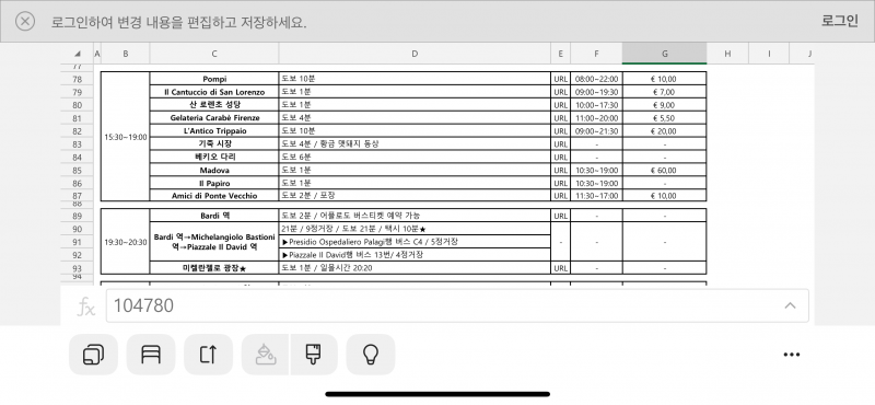 [잡담] p가 스케줄 짠 여행을 아무것도 안알아본 j랑 갔을 때 | 인스티즈